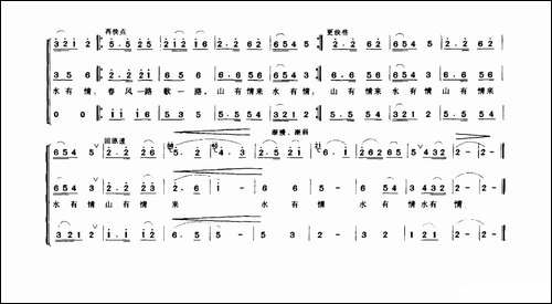 竹林飞歌-合唱曲谱