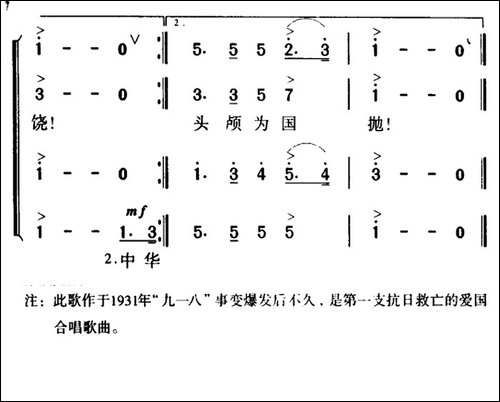 军歌金曲：抗敌歌-合唱曲谱