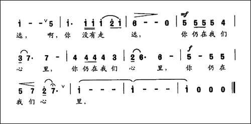 你没有走远，仍在我们心里-合唱曲谱