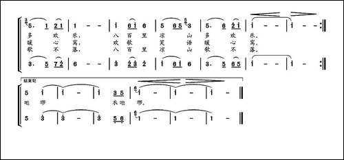 八百里凉山歌不落-合唱曲谱