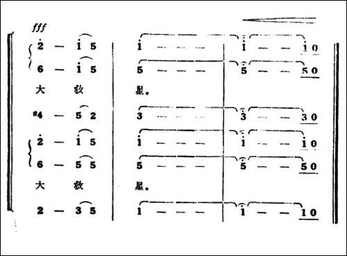 东方红-混声合唱、1955年版本-合唱曲谱