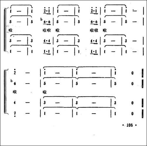 我们正当年轻的时候-电视剧《手足情》插曲-合唱曲谱