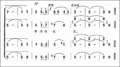 老军垦的诉说-合唱曲谱