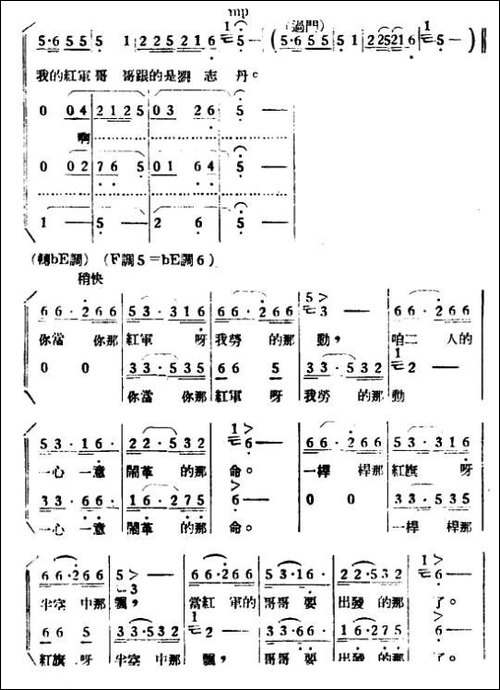 红军哥哥回来了-女声合唱-合唱曲谱