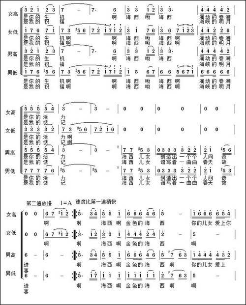 啊，金色的海西-合唱曲谱