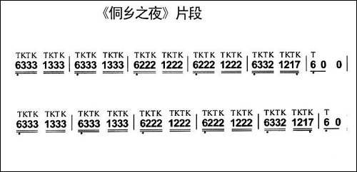 葫芦丝技巧练习之十：多吐音练习-葫芦丝谱