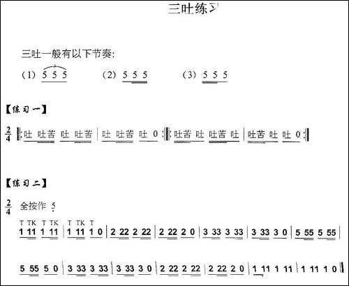 葫芦丝技巧练习之十一：三吐音练习-葫芦丝谱