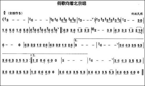 侗歌向着北京唱-葫芦丝谱