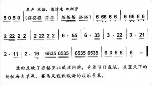 香格里拉-葫芦丝谱