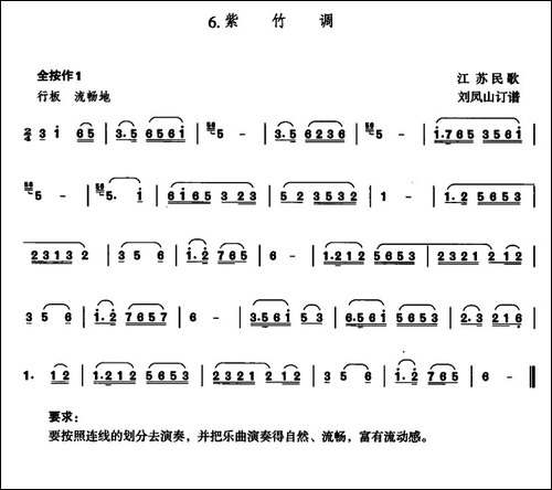 紫竹调-葫芦丝谱