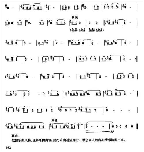 在那遥远的地方-刘凤山改编版-葫芦丝谱