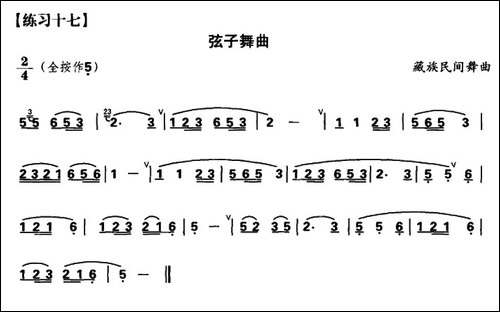 弦子舞曲-葫芦丝谱