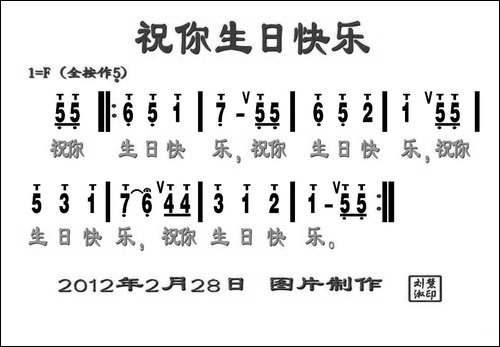 祝你生日快乐-刘慧淑制谱版-葫芦丝谱