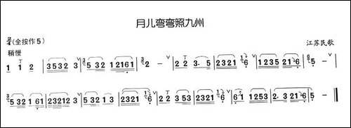 月儿弯弯照九州-葫芦丝谱