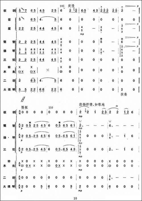 秦川新歌-板胡独奏+乐队伴奏总谱-胡琴