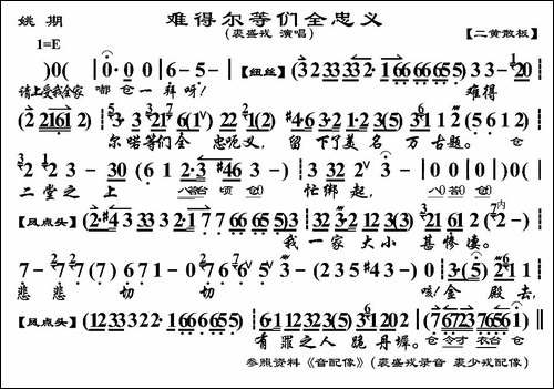 难得尔等们全忠义-《铫期》铫期唱段、京胡伴奏谱-京剧唱谱