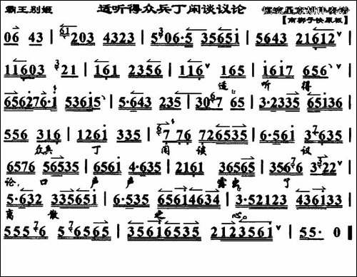 适听得众兵丁闲谈议论-《霸王别姬》选段、琴谱-京剧唱谱
