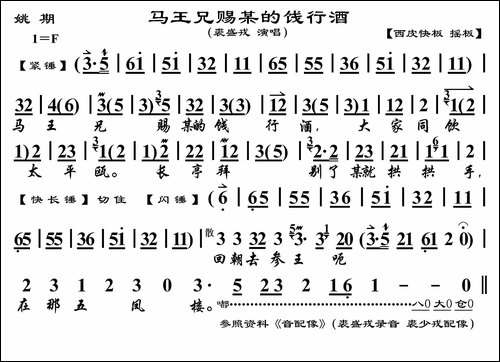 马王兄赐某的饯行酒-《姚期》选段、琴谱-京剧唱谱