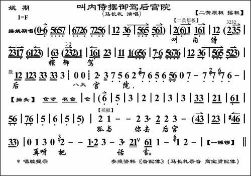 叫内侍摆御驾后宫院-《姚期》选段、琴谱-京剧唱谱