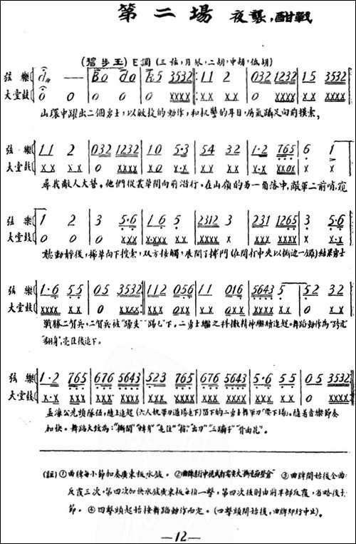 雁荡山·第二场-夜袭，酣战-京剧唱谱