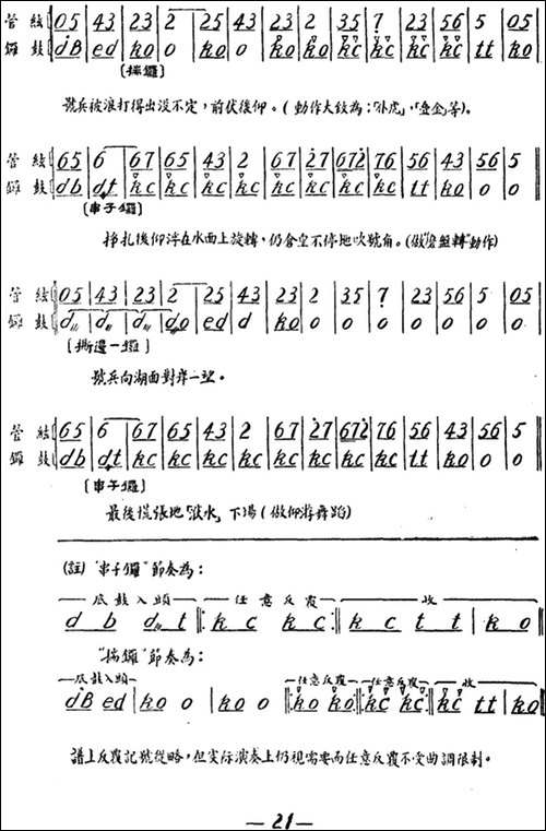 雁荡山·第三场-水战-京剧唱谱
