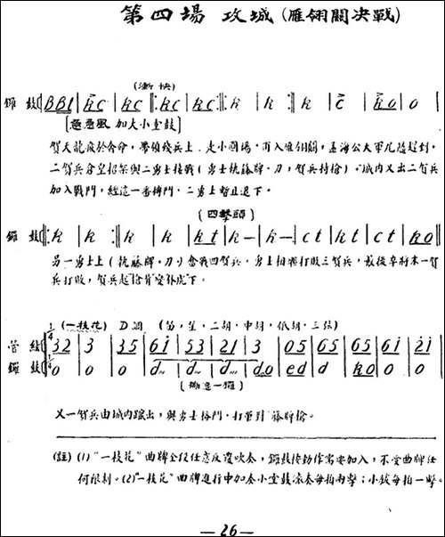 雁荡山·第四场-攻城-雁翎关决战-京剧唱谱