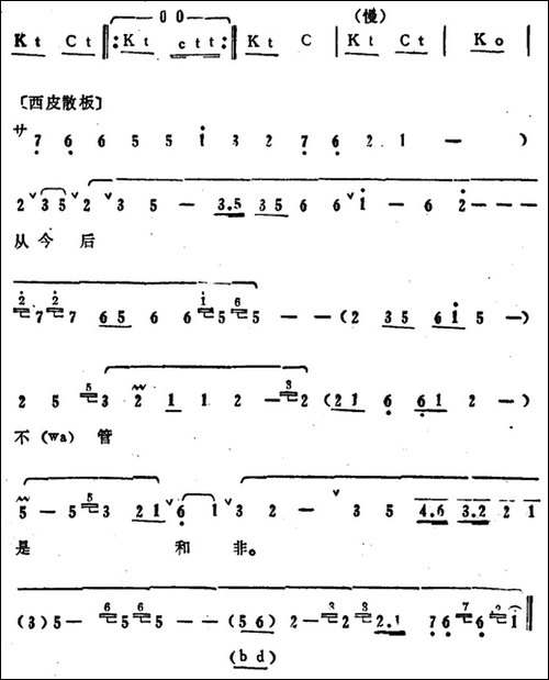 叶盛兰唱腔选：张飞说话不知理-《辕门射戟》吕布唱段-京剧唱谱