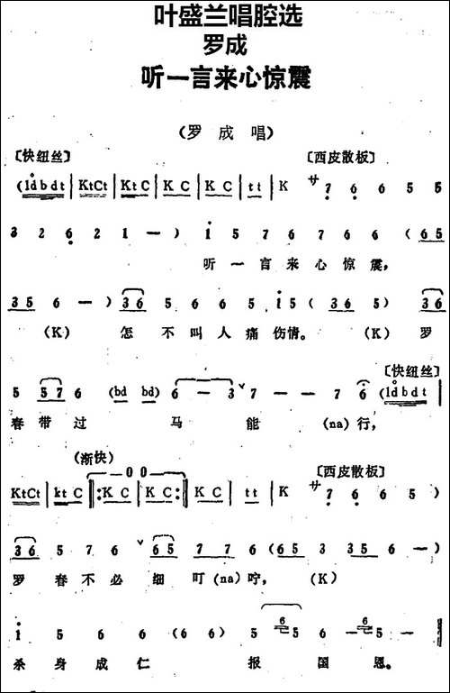 叶盛兰唱腔选：听一言来心惊震-《罗成》罗成唱段-京剧唱谱