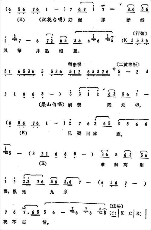 叶盛兰唱腔选：才相逢又离分-《柳荫记》梁山伯、祝英台唱段-京剧唱谱