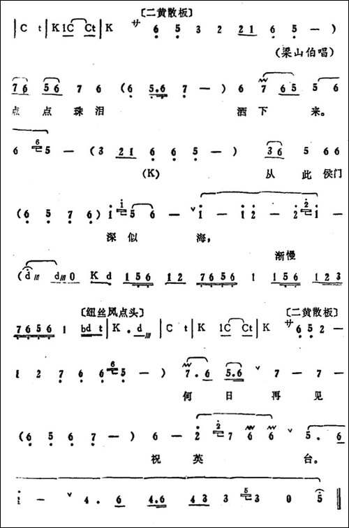 叶盛兰唱腔选：闻言语痛心怀-《柳荫记》梁山伯、祝英台唱段-京剧唱谱