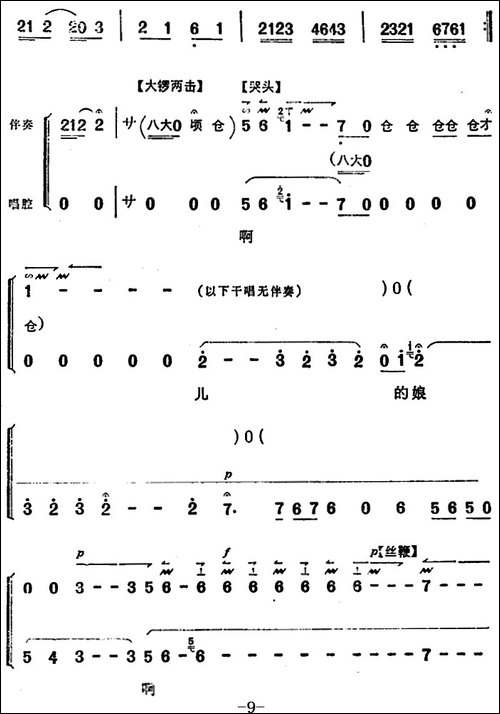 《锁麟囊》薛湘灵唱腔选：换珠衫依旧是富贵容样-京剧唱谱