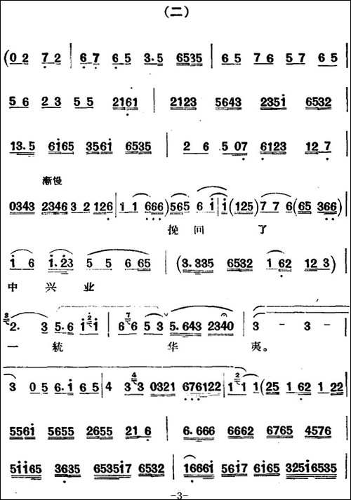 京剧唱腔选·青衣：打金枝-昇平公主唱段-京剧唱谱