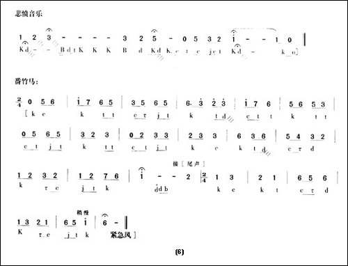 《野猪林》第十三场-唱谱-京剧唱谱