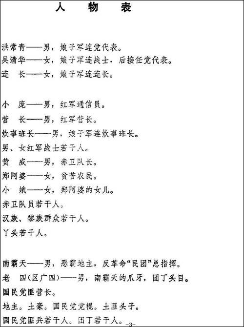 革命现代京剧《红色娘子军》全剧主旋律乐谱之剧情说明、序曲-京剧唱谱