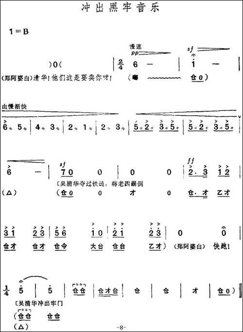 革命现代京剧《红色娘子军》全剧主旋律乐谱之序幕-冲出虎口-京剧唱谱