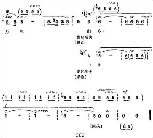 革命现代京剧《杜鹃山》主要唱段：无产者-第二场-柯湘唱段-京剧唱谱