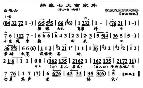 躲账七天-《白毛女》选段、唱腔谱-京剧唱谱