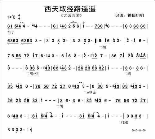 西天取经路遥遥-《大话西游》