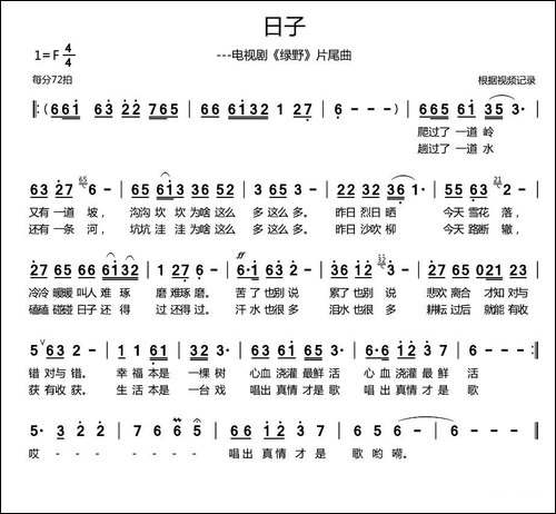 日子-电视剧《绿野》片尾曲