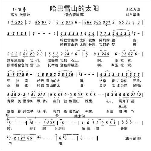 哈巴雪山的太阳----------