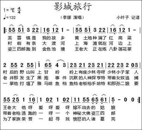 影城旅行