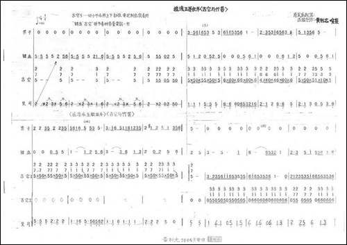 改编新民乐电声版【五哥放羊、吉他与竹笛】