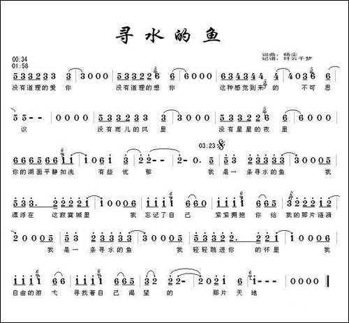 寻水的鱼