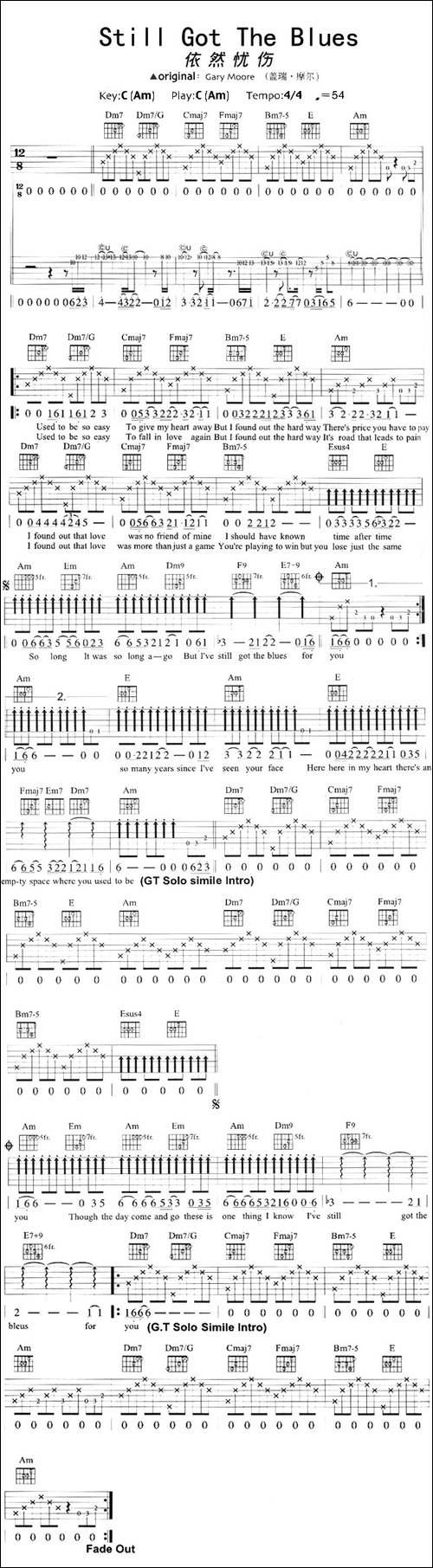 Still-Got-The-Blues-吉他谱