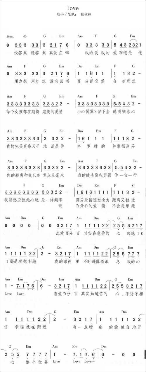 Love-Love-Love-吉他谱