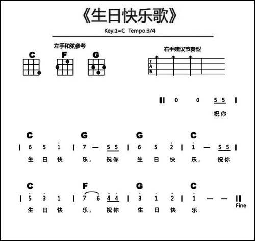 生日快乐歌-尤克里里谱-吉他谱