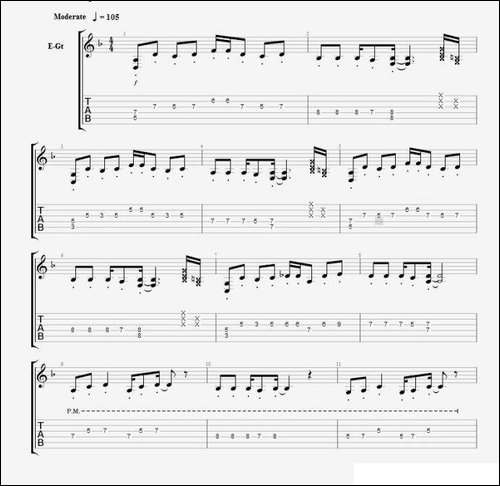 CNBLUE-《孤独啊》吉他谱一-吉他谱