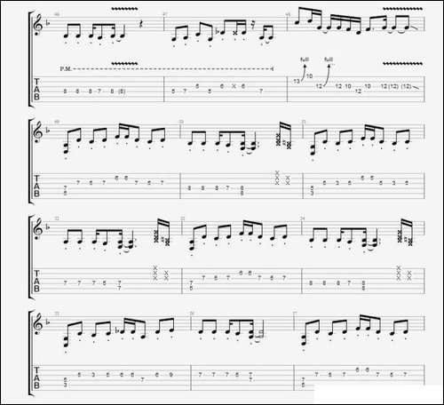CNBLUE-《孤独啊》吉他谱一-吉他谱