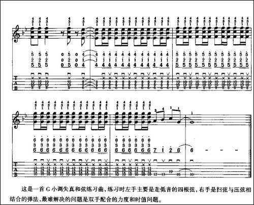 暴风女神-电吉他-吉他谱