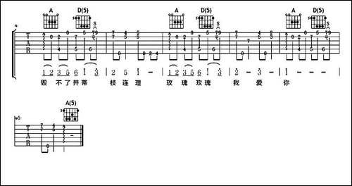 玫瑰玫瑰我爱你-吉他谱